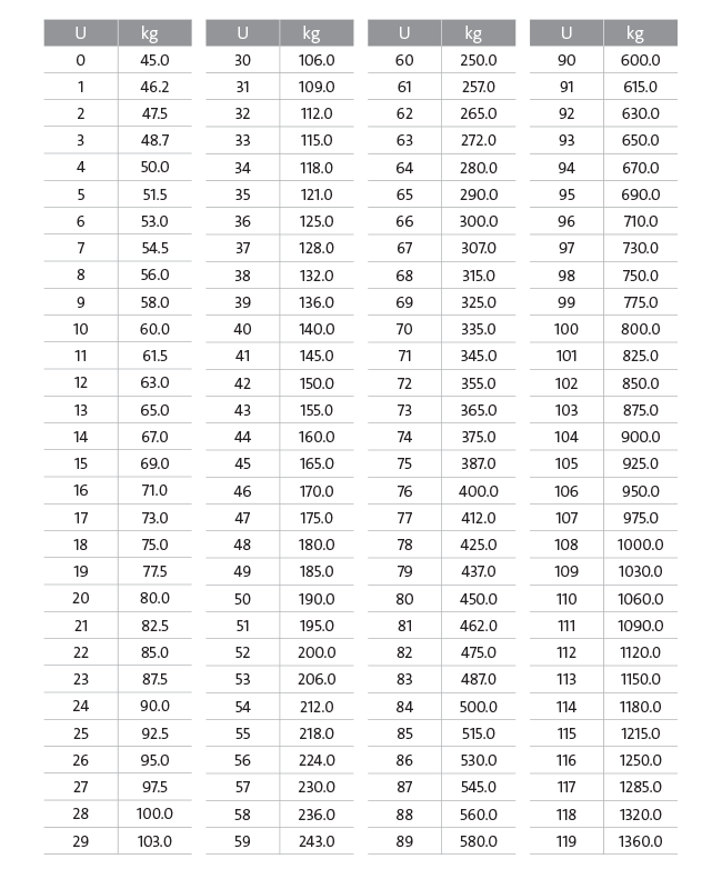 Mitas-tyre-designations-5